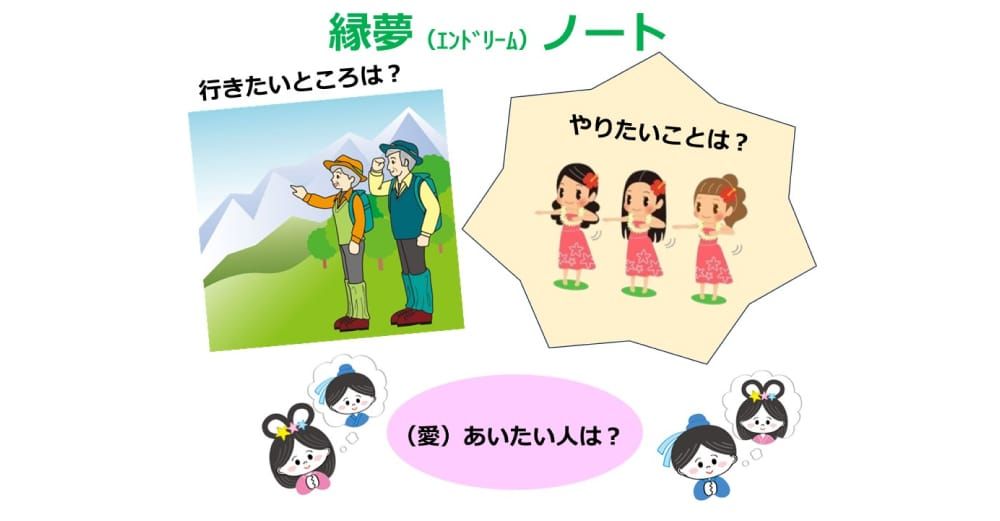 縁夢(エンドリーム)ノート